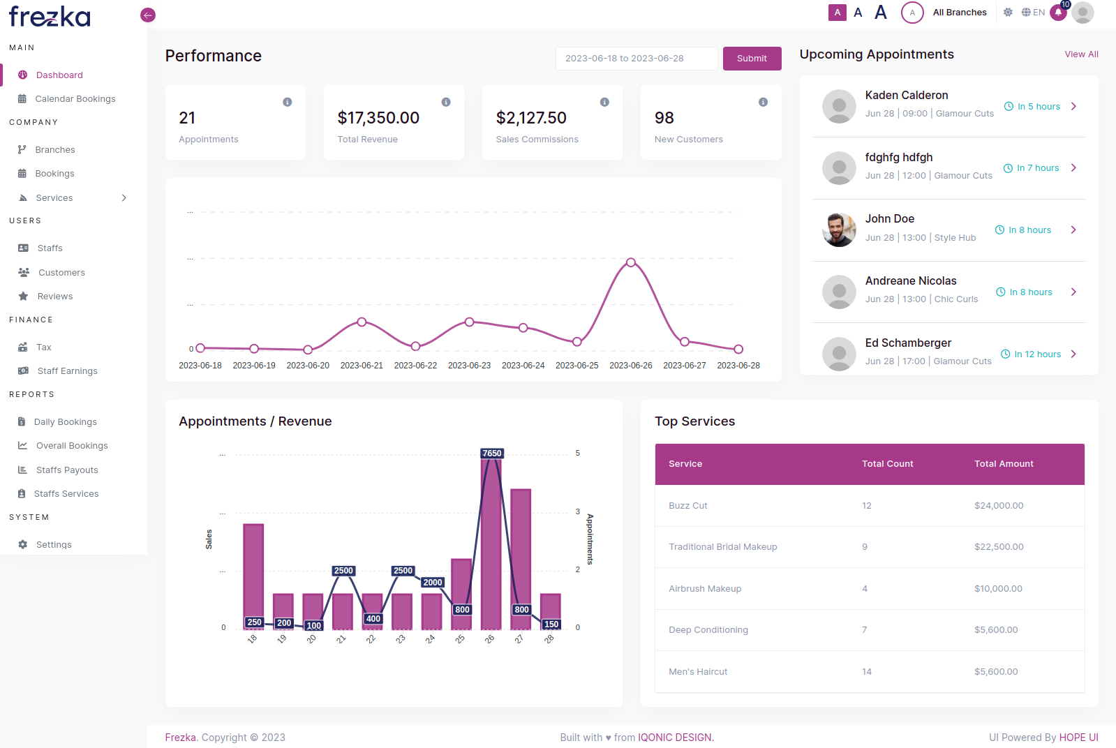 dashboard_page